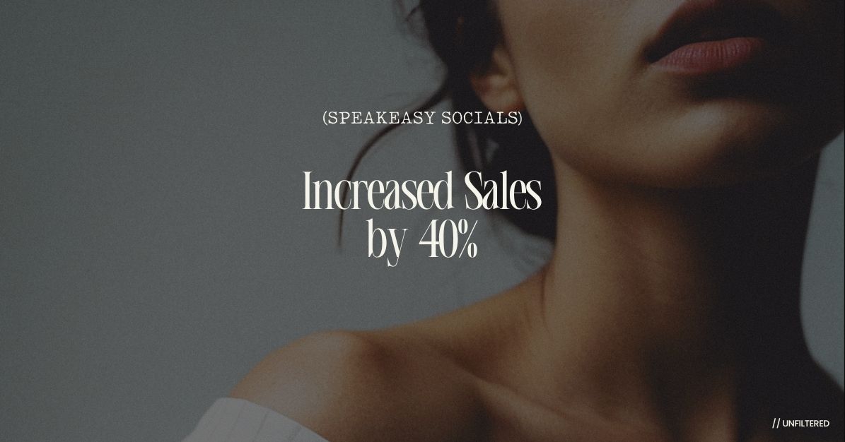 Accelerating ROI with Our Pro Social Media Package