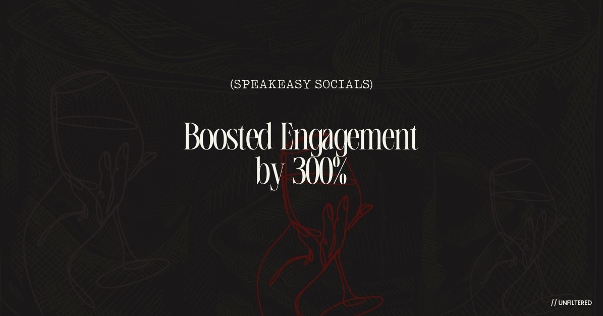 Elevating Engagement with Our Standard Social Media Package